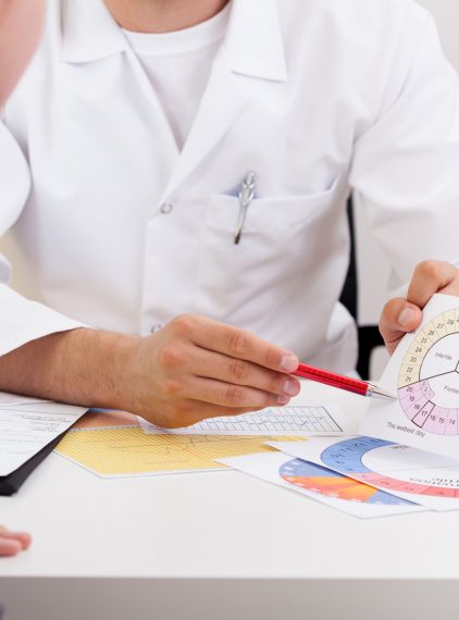 Cykl bezowulacyjny – przyczyny i objawy