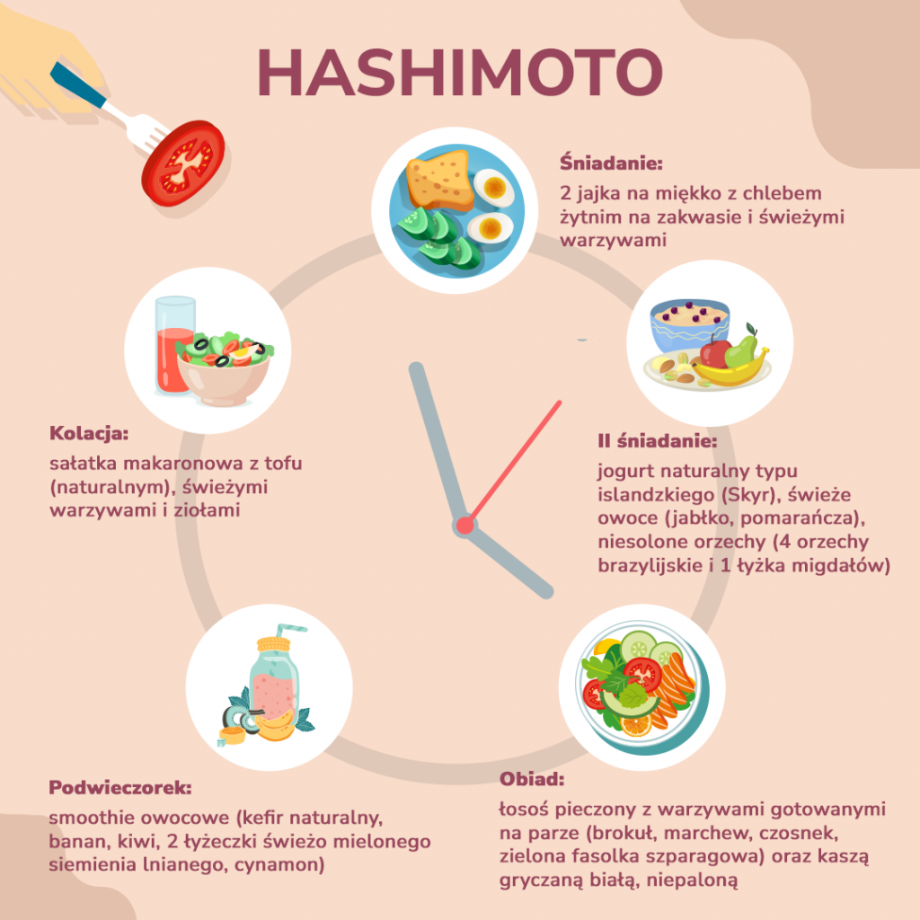 Dieta przy Hashimoto jak komponować jadłospis?